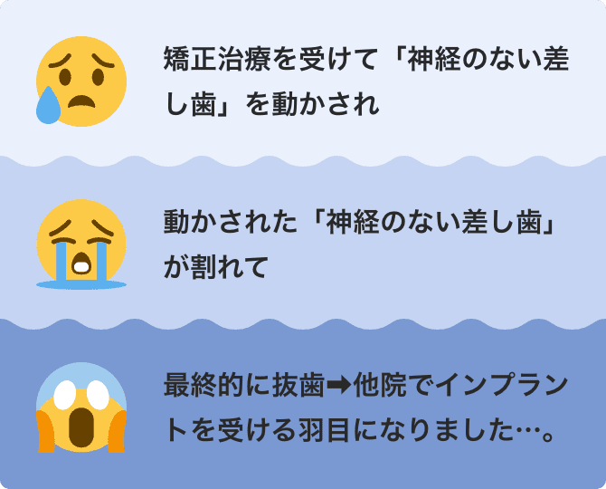 矯正治療を受けて「神経のない差し歯」を動かされ、動かされた「神経のない差し歯」が割れて、最終的に抜歯➡他院でインプラントを受ける羽目になりました…。